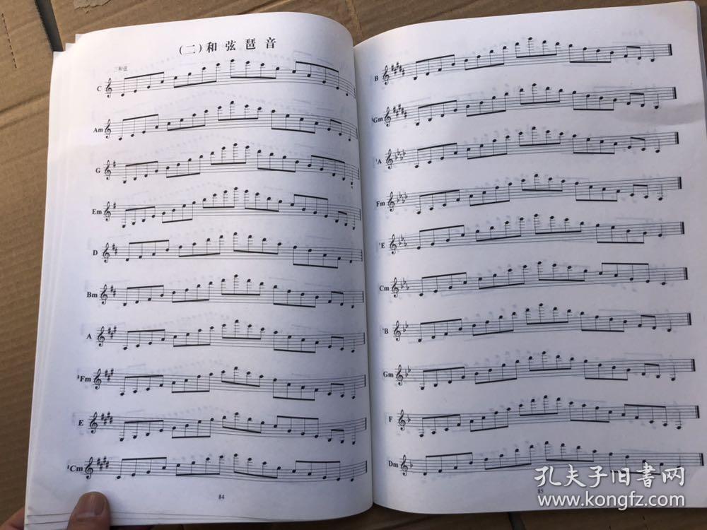 古典吉他考级曲谱_音协古典吉他考级教程(4)