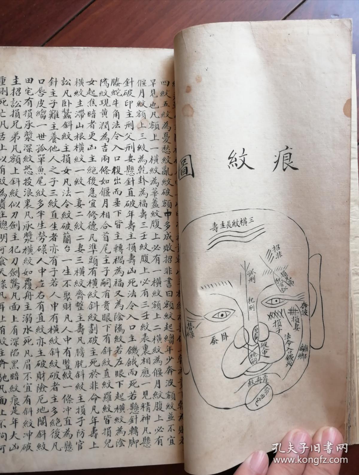 清代手抄《相法秘诀》书法好