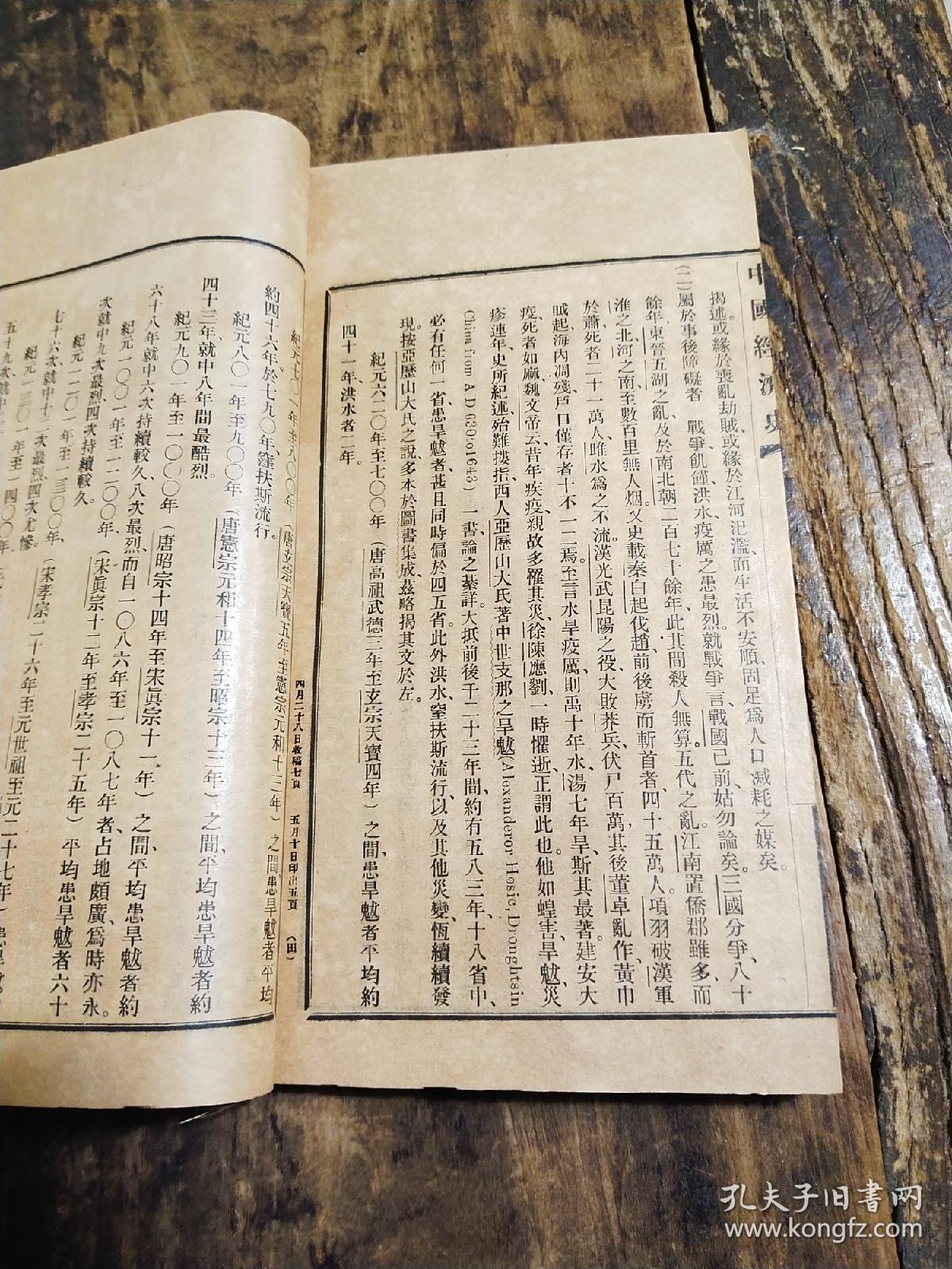中国历史上的经济总量第一_中国历史图片(3)