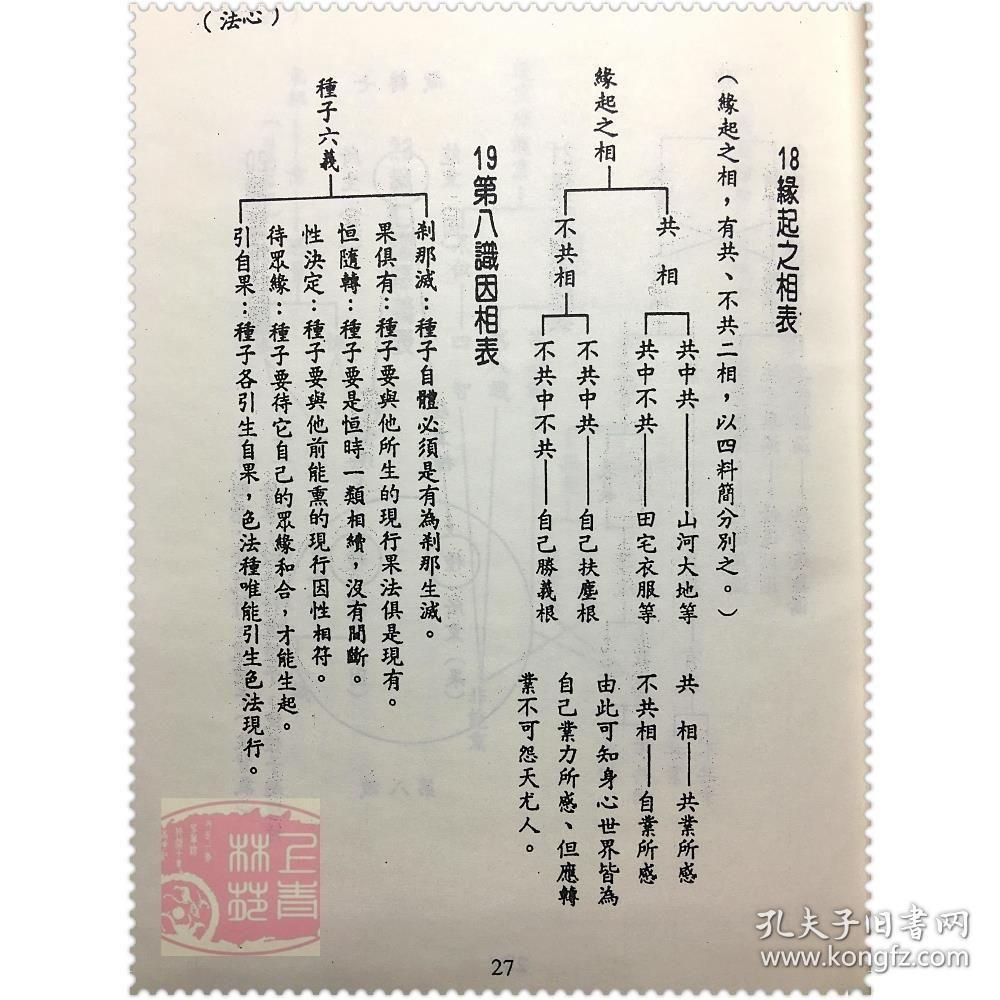 唯识三十颂讲记,八识规矩颂讲记,百法明门论表解-于凌波著 现货