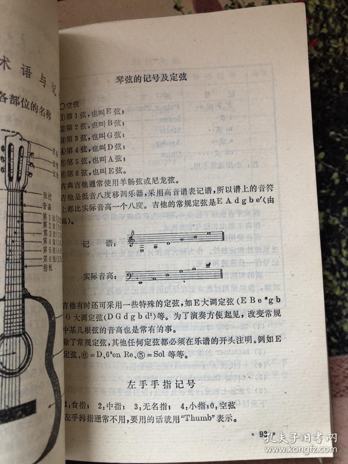 雅马哈吉他说明书曲谱_雅马哈吉他图片(3)