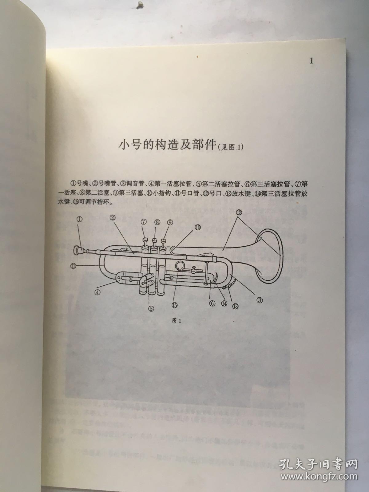呼吸方法  初步练习  连音奏法  结束语  附录一:小号的所有指法表