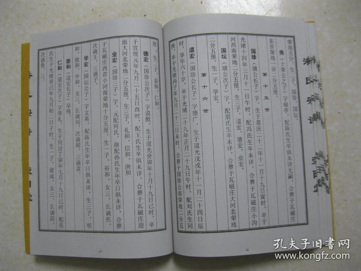 盐城潘氏家谱(盐城荥阳堂潘氏第五修族谱卷之六;潘氏三门连居瓦磁庄