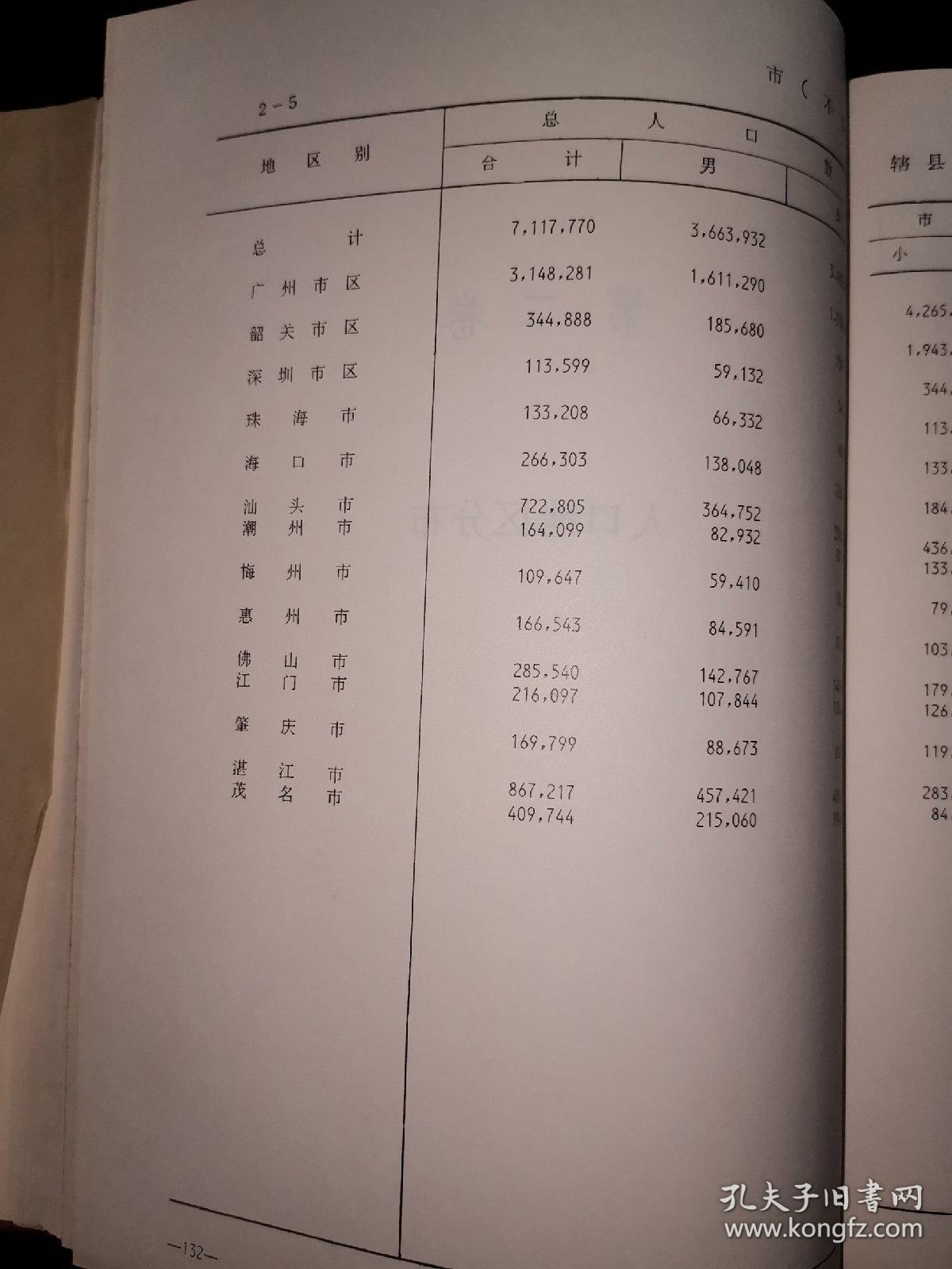 人口普查年龄作为档案_人口普查