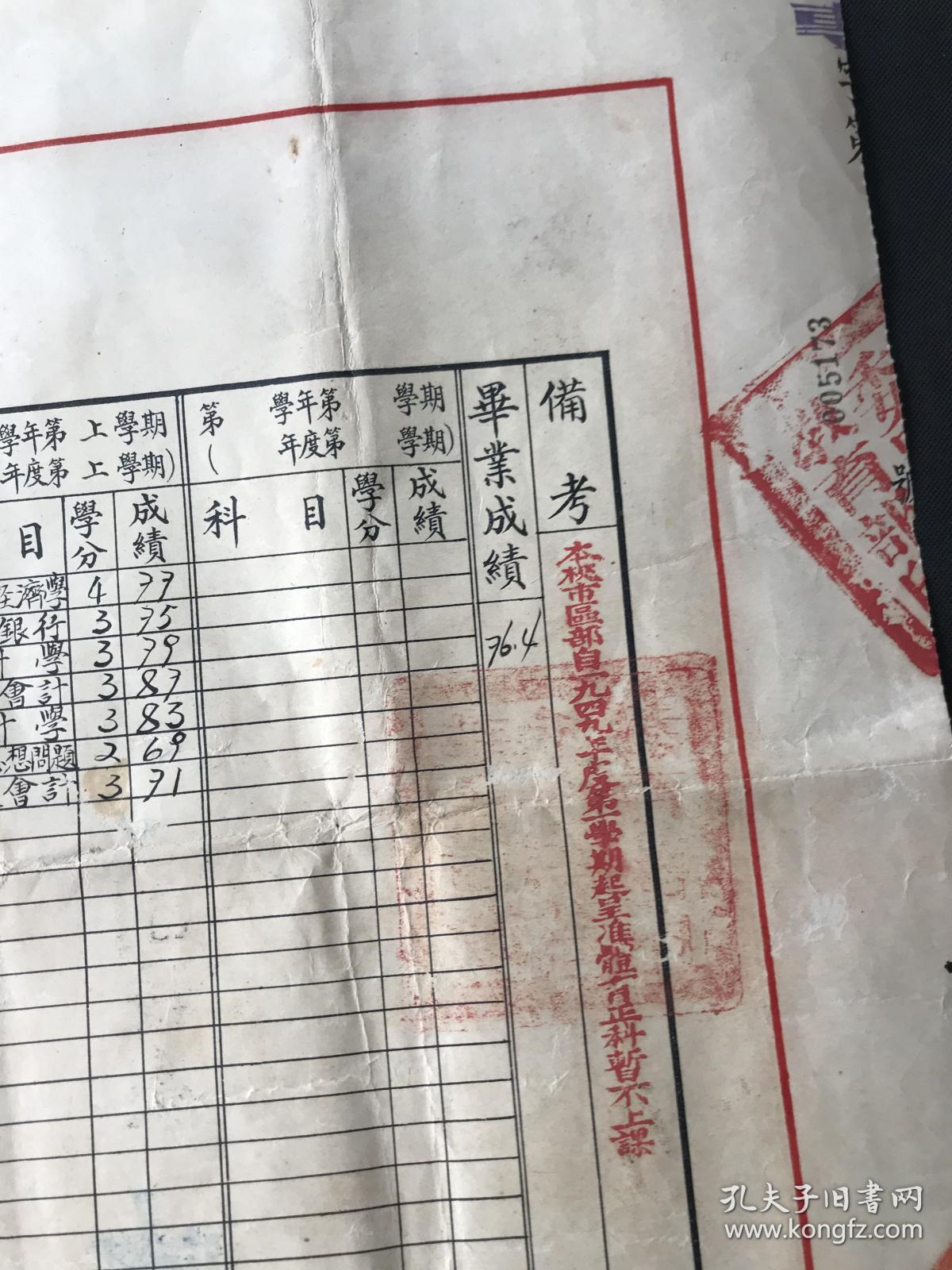 单立人口王(3)