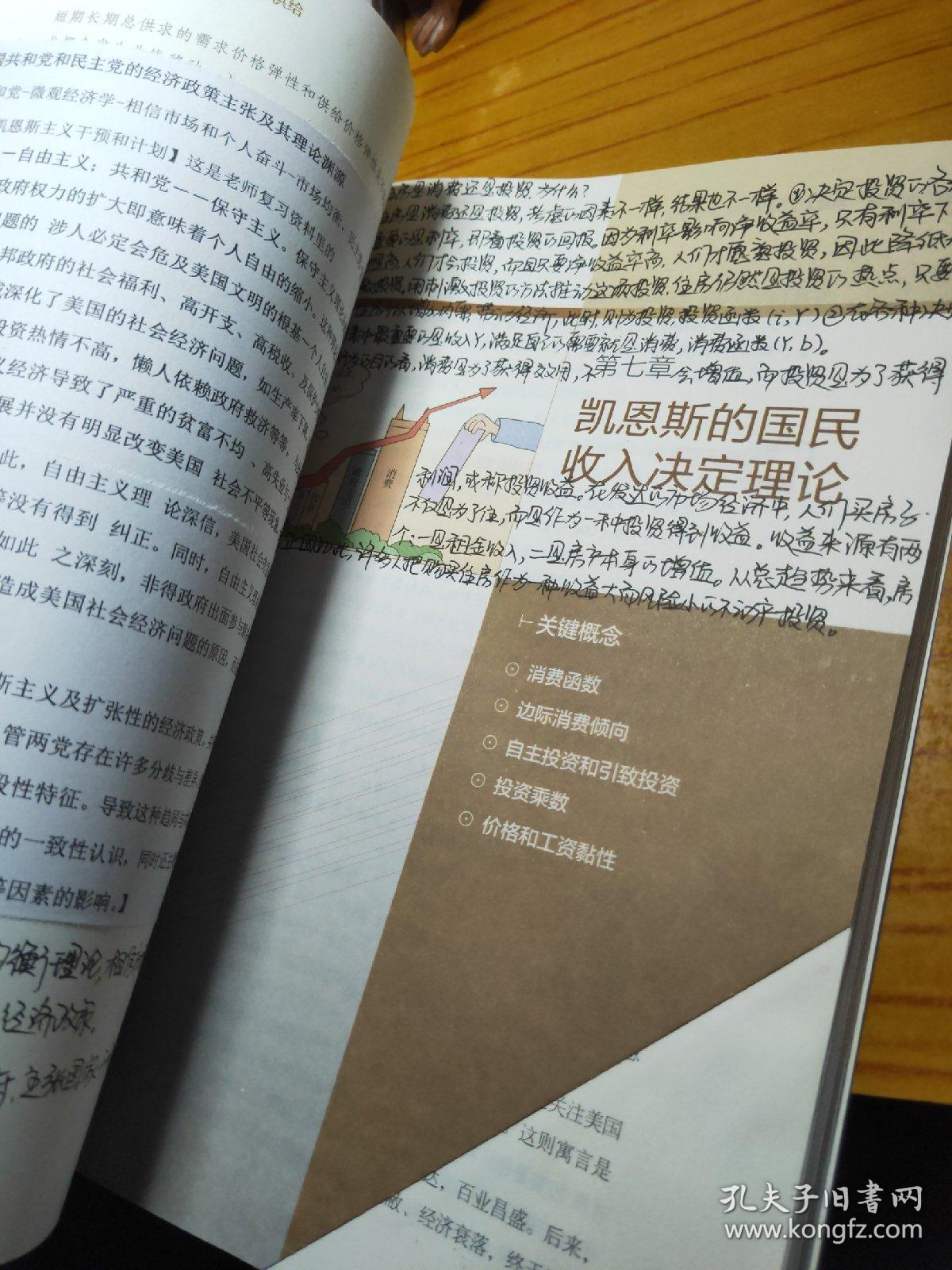 宏观经济学五个总量_宏观经济学图片(2)