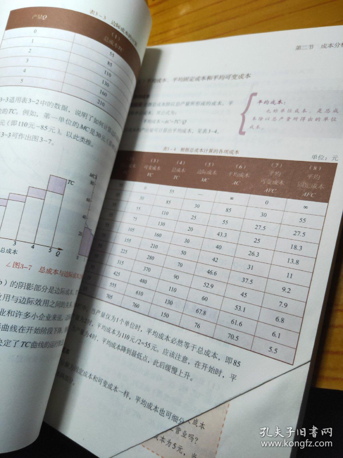 总量经济学和宏观经济学_宏观经济学图片(2)