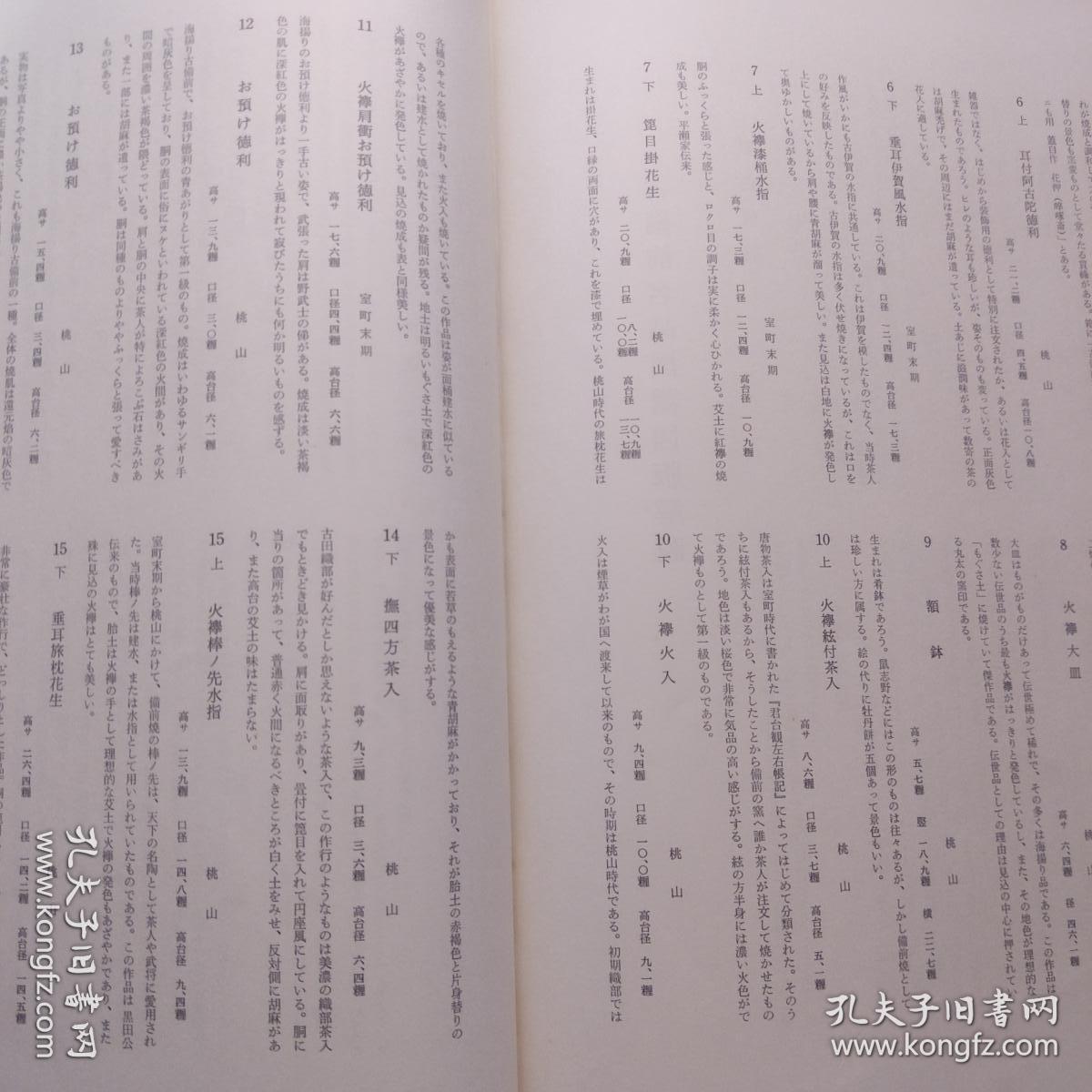 古争名曲谱(2)