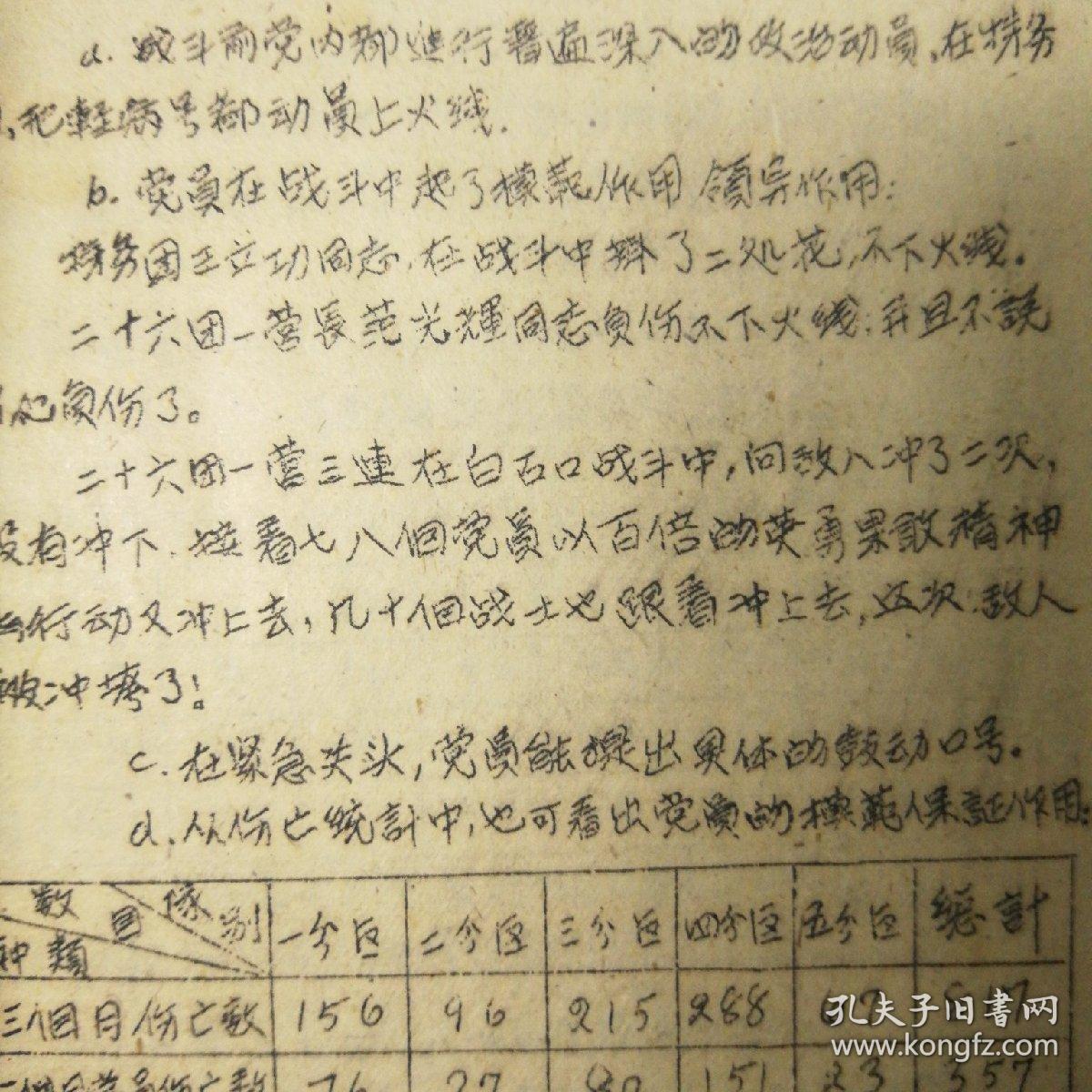 王进打高俅完整曲谱_王进打高俅简谱(4)