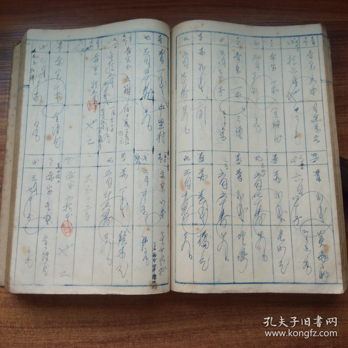 关于闺蜜的手帐本内容曲谱网_手帐本闺蜜内容(4)