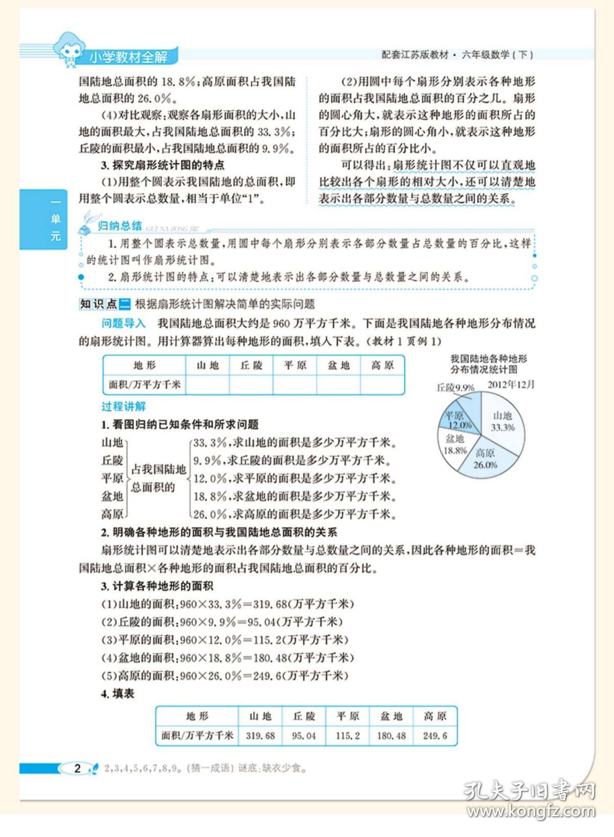 苏州人口2021总人数口_苏州人口数量对比表(2)