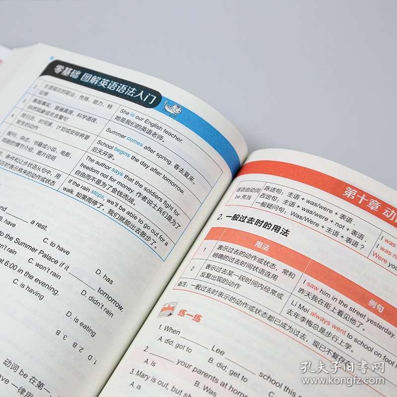 成人口语自学