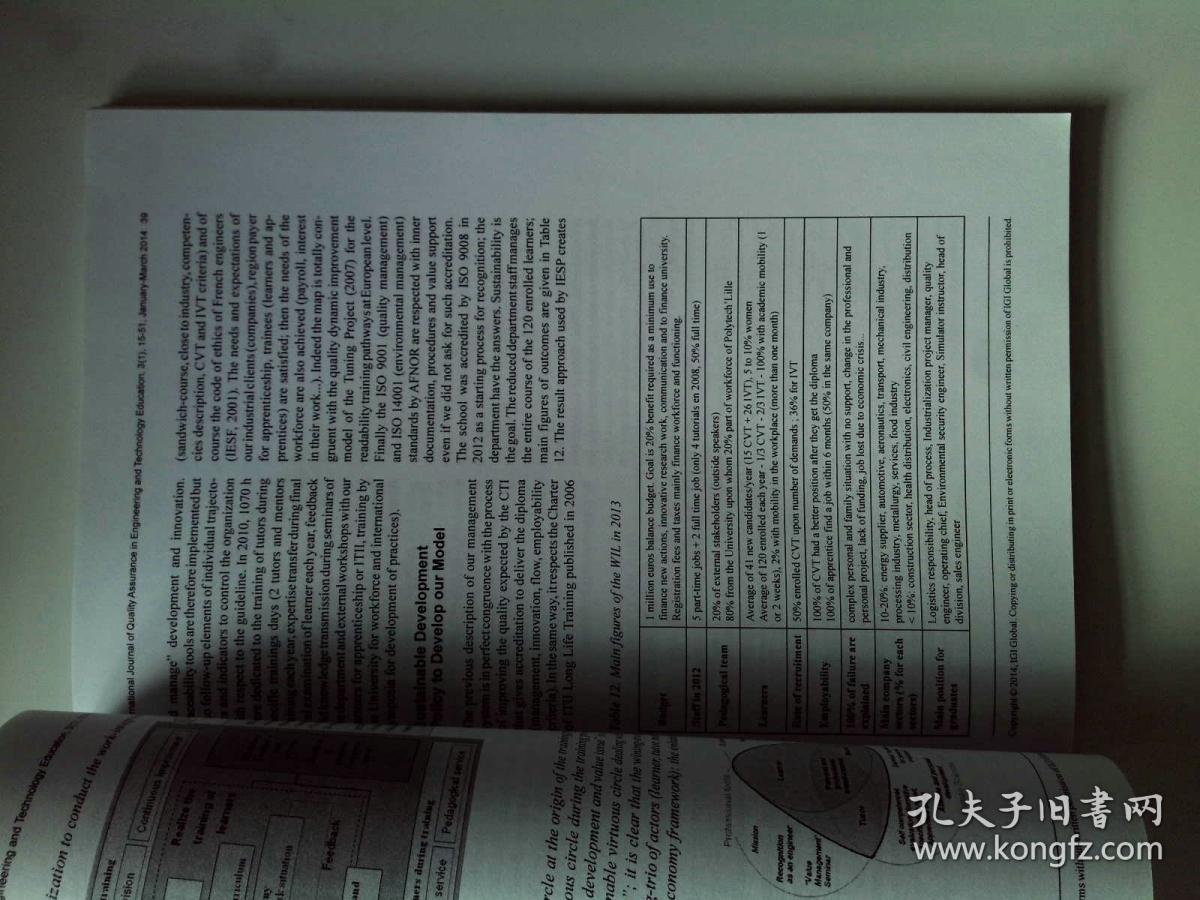international journal of quality assurance in engineering and technology education ijqaete 01 03 2014国际工程技术教育质量保证学术期刊