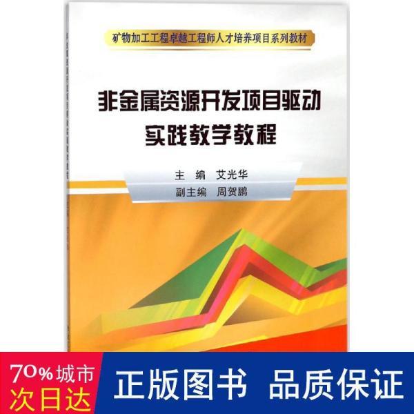 矿物加工招聘_矿物加工 选矿专业招聘 内蒙古工业大学