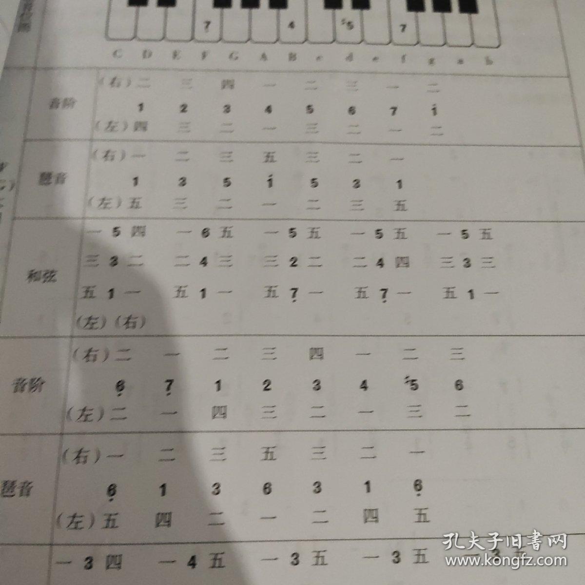 职业教育歌简谱_上学歌简谱