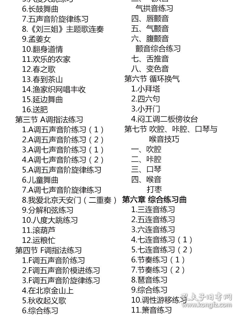 唢呐曲谱入门教学_唢呐入门曲谱