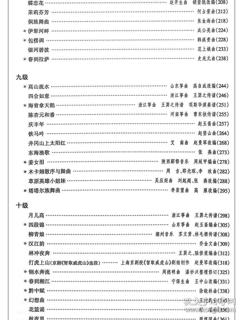 江南古筝曲谱_忆江南古筝曲谱(4)