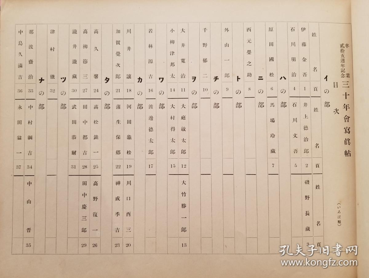 卒业简谱_みんなの卒业式,みんなの卒业式钢琴谱,みんなの卒业式钢琴谱网,みんなの卒业式钢琴谱大全,虫虫钢琴谱下载(2)