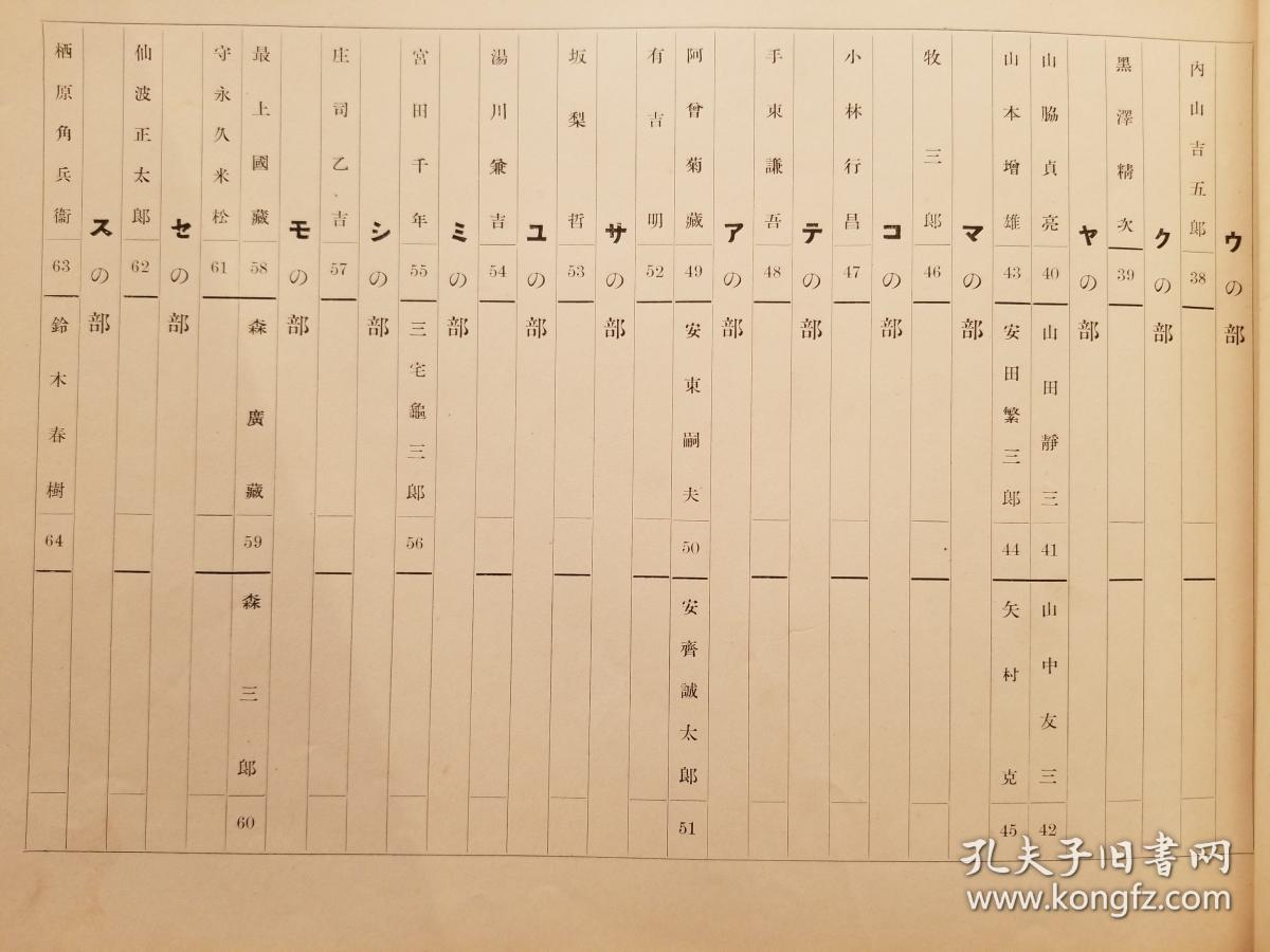 卒业简谱_みんなの卒业式,みんなの卒业式钢琴谱,みんなの卒业式钢琴谱网,みんなの卒业式钢琴谱大全,虫虫钢琴谱下载