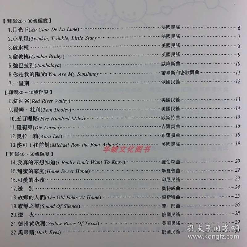 拜尔简谱_迪奥拉·拜尔德(2)