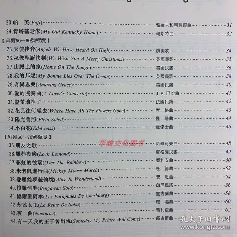 拜尔简谱_迪奥拉·拜尔德(3)