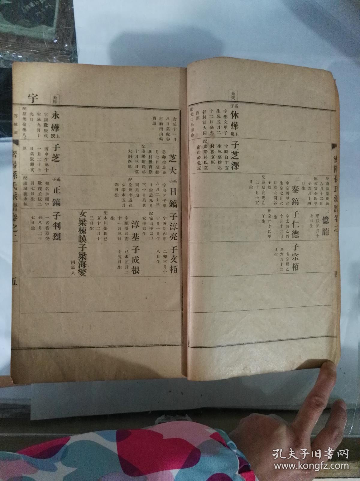 孙大剩曲谱_孙大剩图片(3)