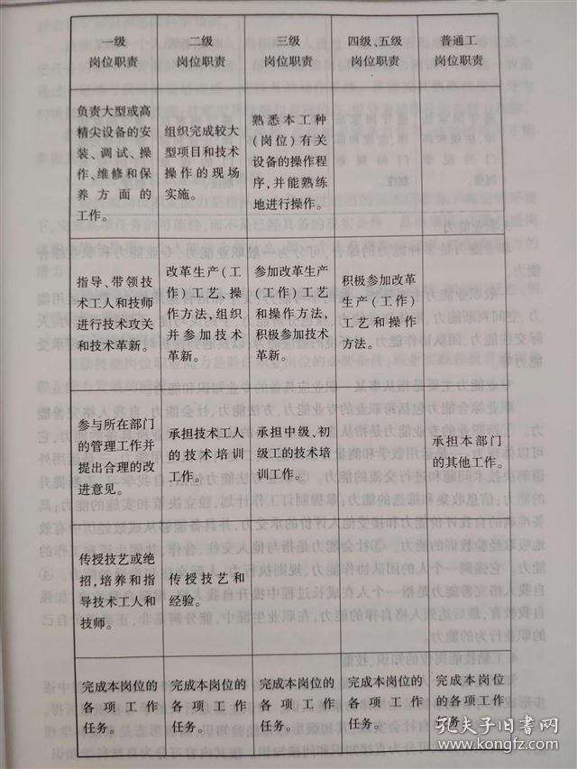 科举人口档案_幼儿成长档案模板图片
