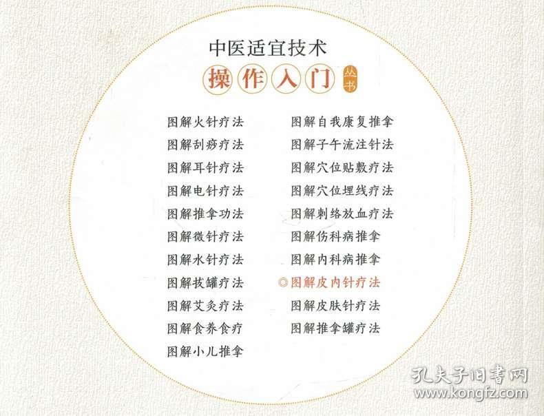 针灸的科学原理是什么_针灸炸完是什么样子(2)