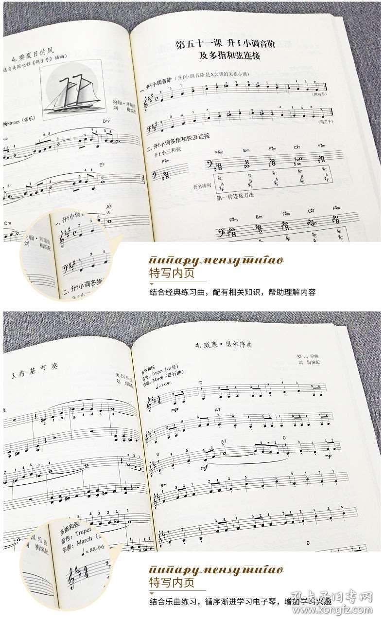 初学电子曲谱_适合初学的古筝曲谱(2)