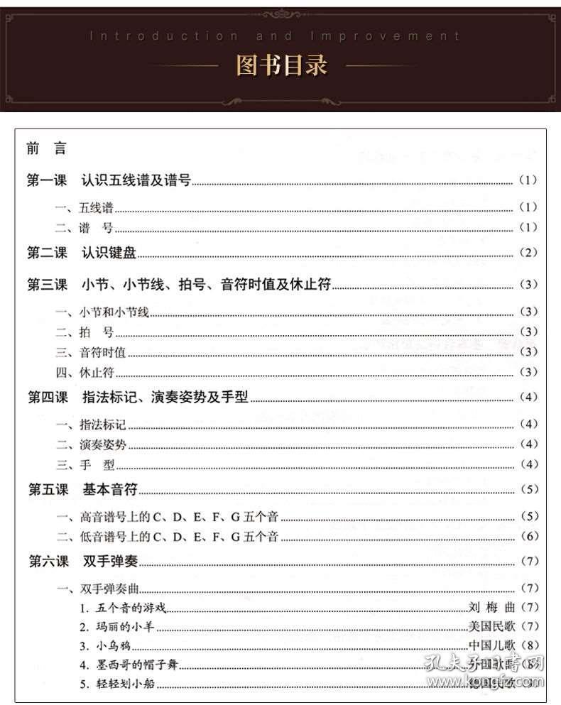 宝宝电子琴入门曲谱_电子琴入门曲谱(3)