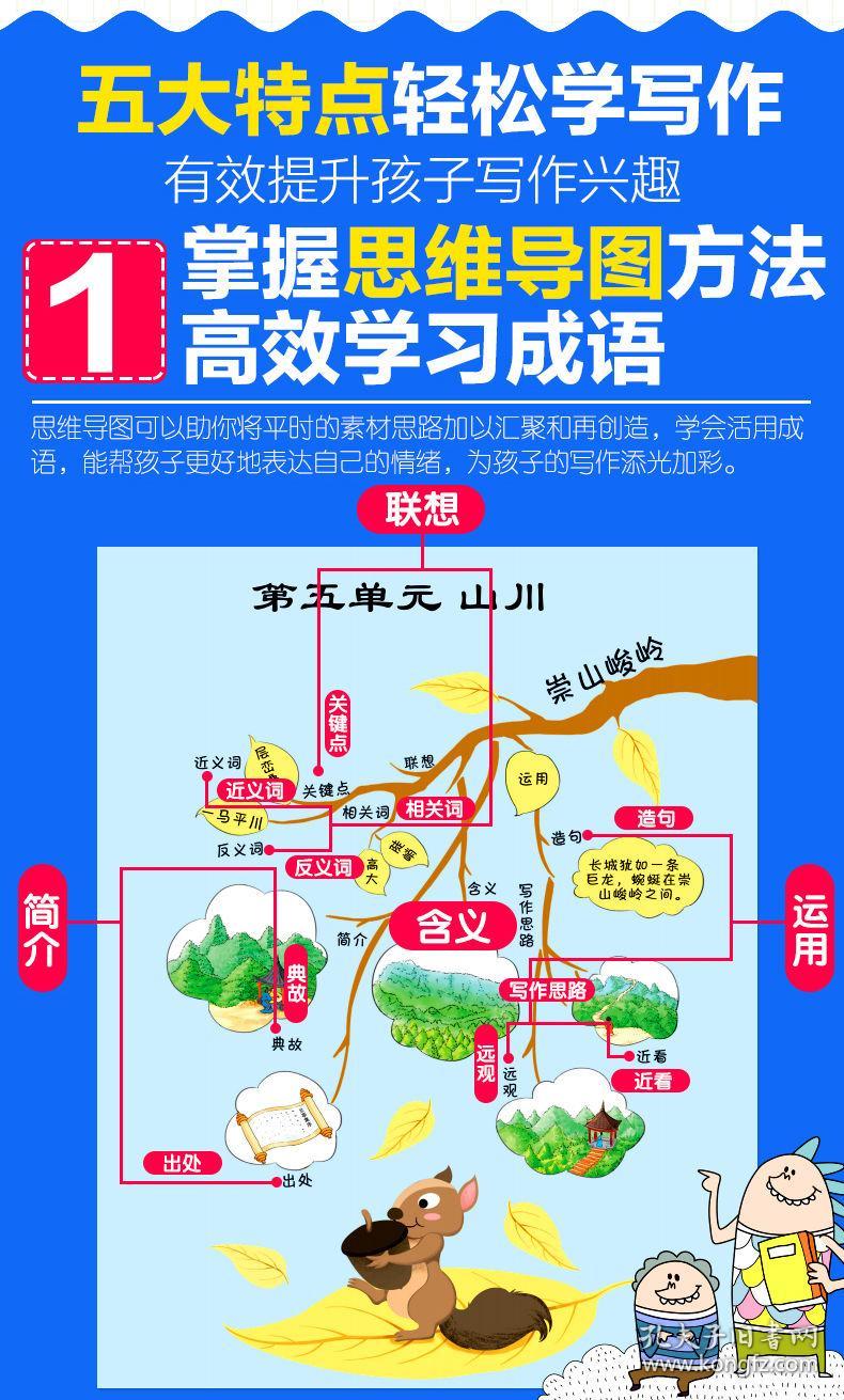 什么人作什么的成语_成语故事简笔画(4)