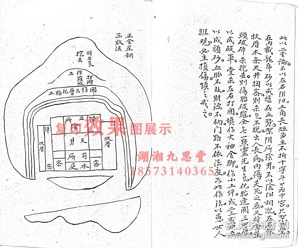复印本:绘图三僚内堂裁剪成败作法风水秘本,神授邱公行阴阳扦择之术