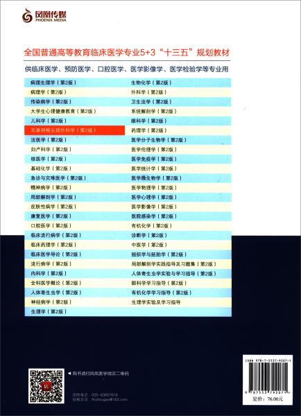 全国耳鼻喉排名_耳鼻喉图片(2)