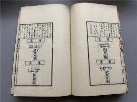 1册全,鹤峰世灵先生著。有太极图、一字