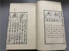 1册全,鹤峰世灵先生著。有太极图、一字