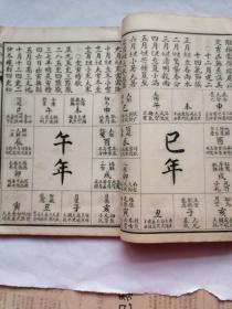 三元甲子万年历书