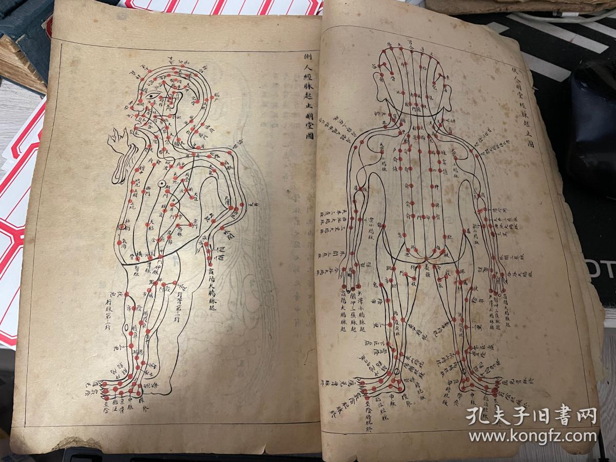 把脉辨脉脉诀祖传秘方验方偏方医方或为