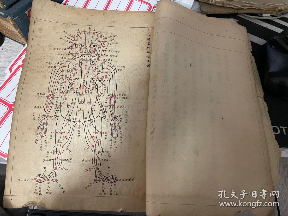 把脉辨脉脉诀祖传秘方验方偏方医方或为