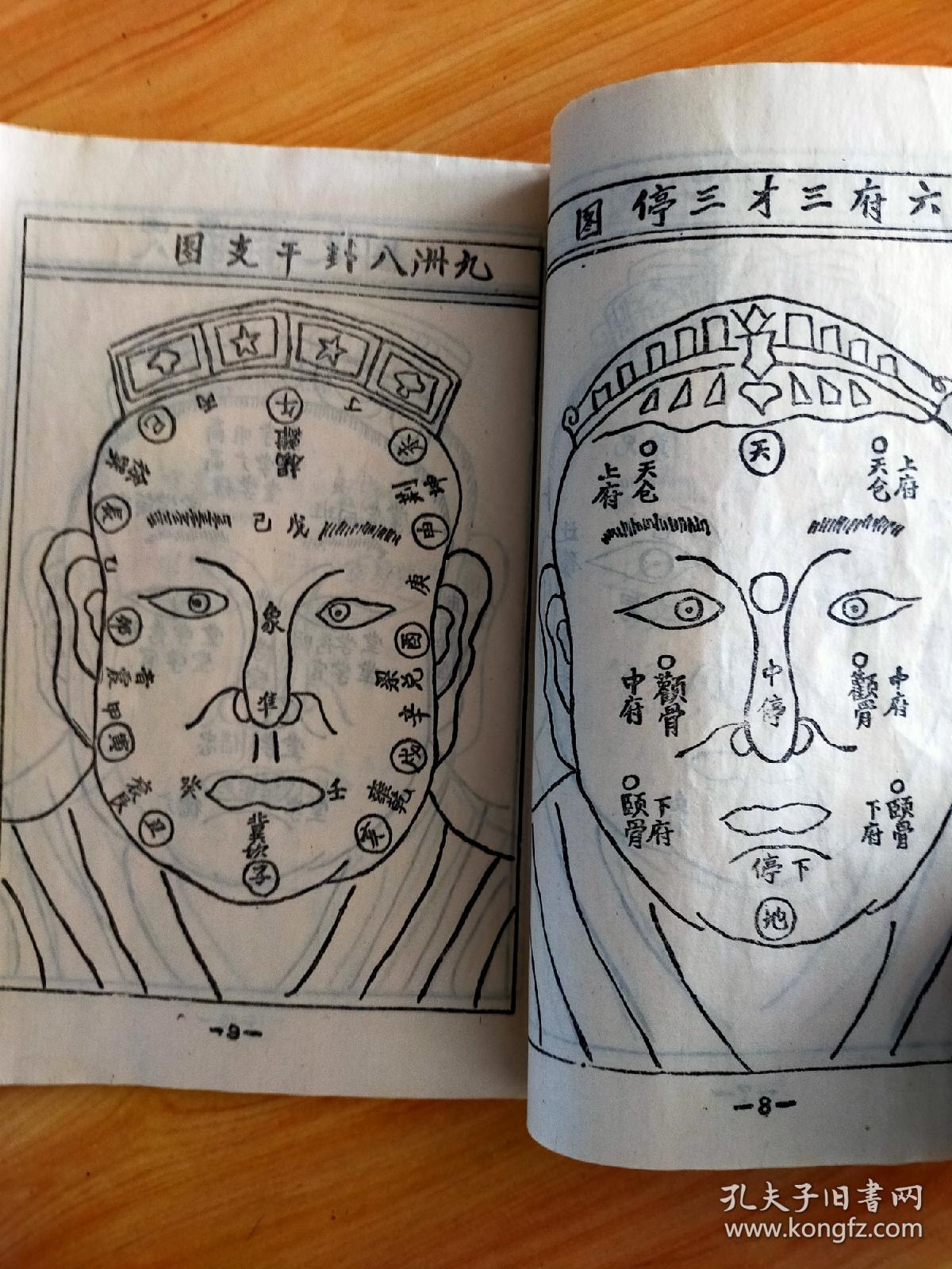 麻衣相法