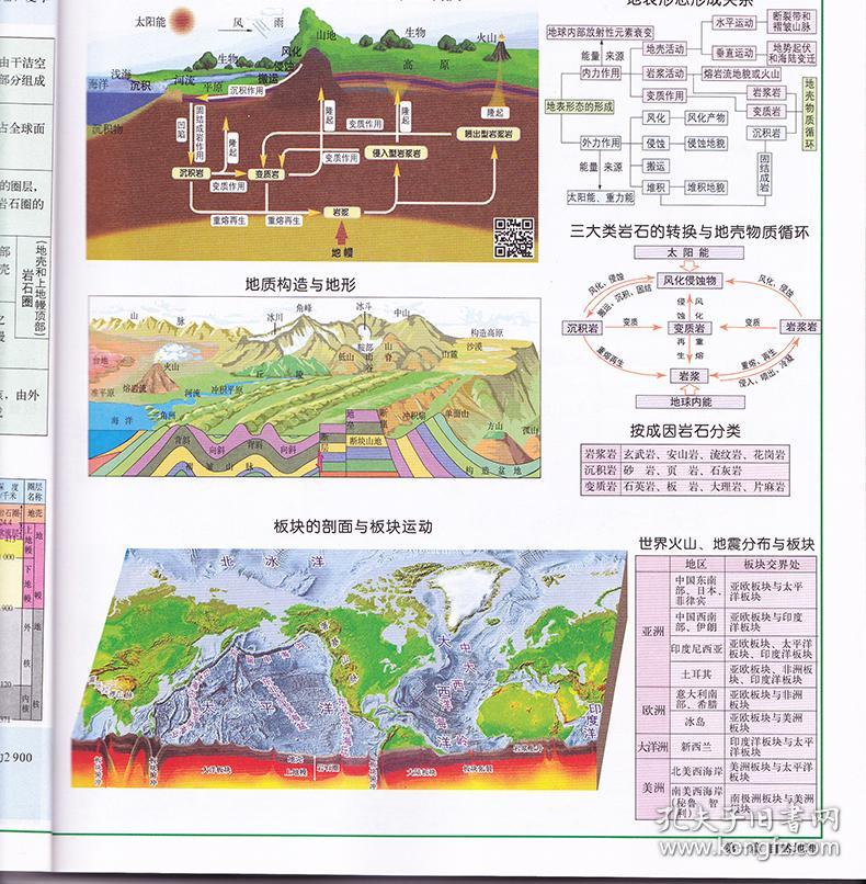 哈尔滨2021年gdp更完了_2021年哈尔滨公安李政(2)