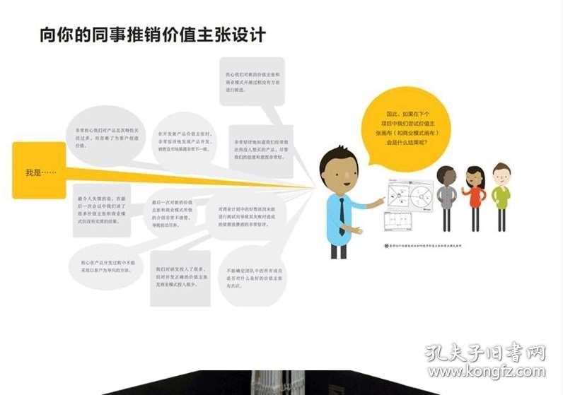 运营管理的设计思维,运营管理的设计思维导图