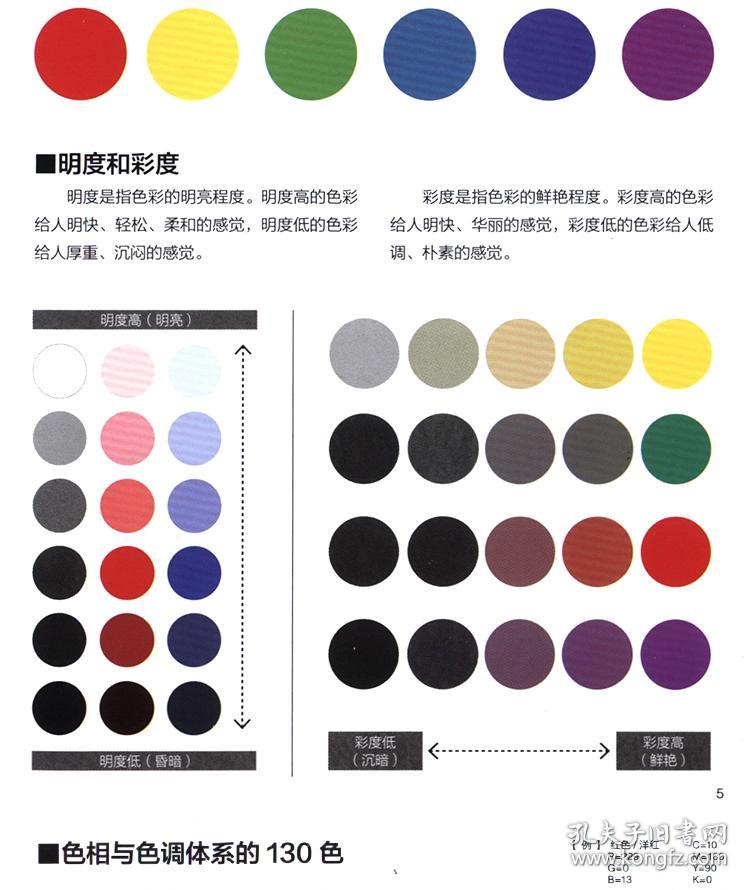 色相是什么原理_什么是色相推移