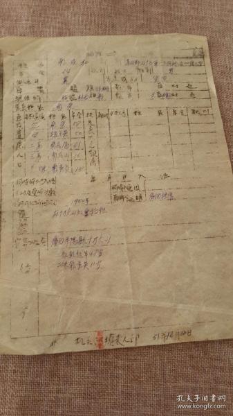 广西玉林八音唢呐曲谱_广西玉林女护士(4)