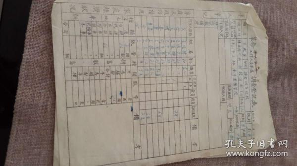 村人口学校活动记录_市计生委调研我区 春季优质服务活动 开展情况