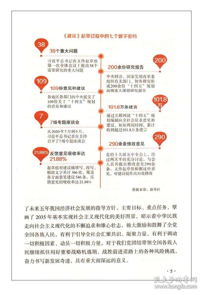 十四五国家规划解读人口