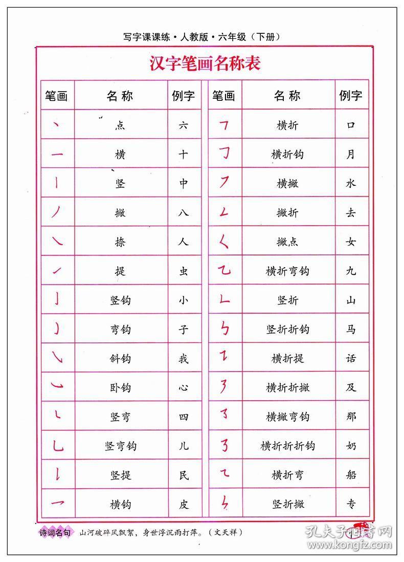 2019新版 司马彦字帖小学生写字课课练六年级上下册全套2本 人教版