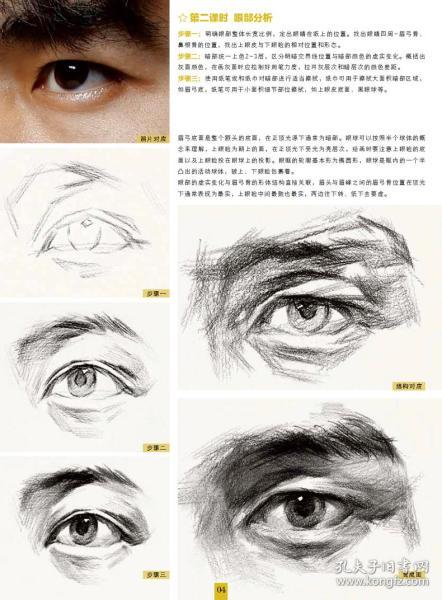 正版 敲门砖美术正规教程 素描头像零基础入门到精通