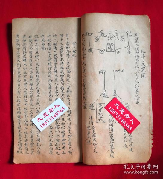 罕见:清代精写,带绘图解说【三天秘诀天罡真秘】天罡祖炁杀诀,天罡