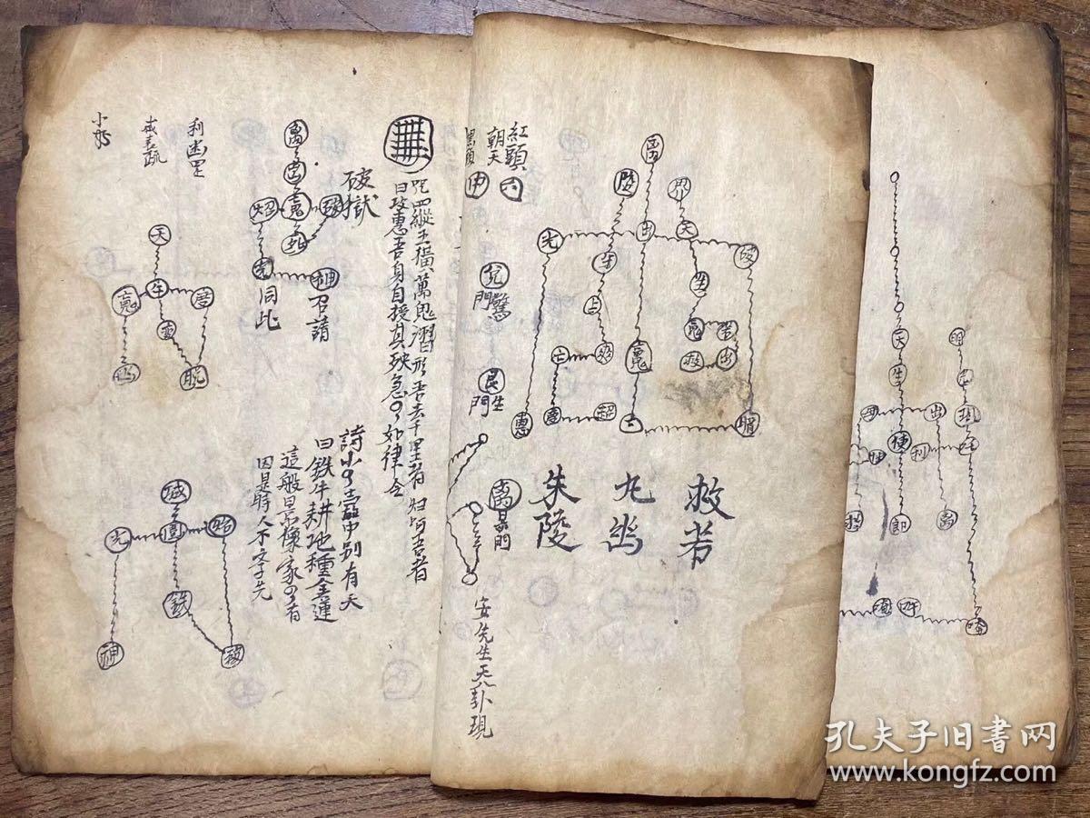 手抄本道教符书《朝元上表秘旨》全本,页面规格20cm*15.