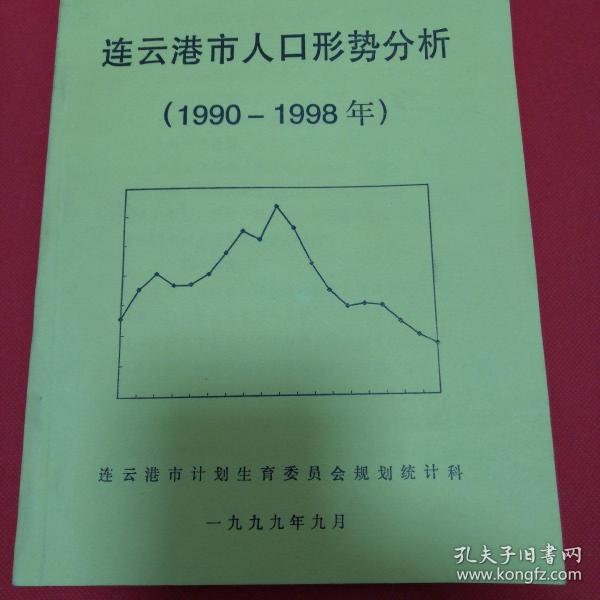 连云港人口趋势_连云港人口普查